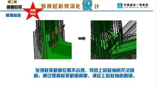 BIM technology applied to China's first Seven Star Hotel