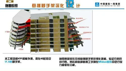 BIM technology applied to China's first Seven Star Hotel