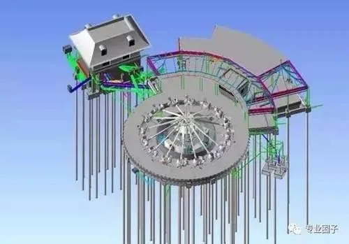 Summary of BIM Application and Experience Exchange of P6 Software Application in Shanghai Disneyland