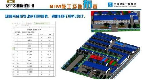 BIM technology applied to China's first Seven Star Hotel