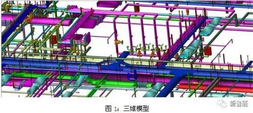 Eight major applications of BIM technology in the electromechanical installation industry