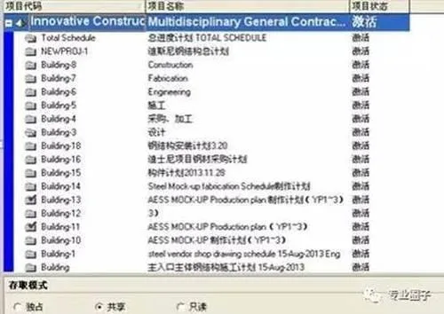 Summary of BIM Application and Experience Exchange of P6 Software Application in Shanghai Disneyland