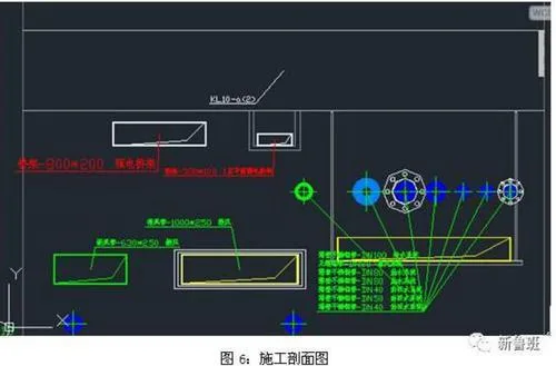 Eight major applications of BIM technology in the electromechanical installation industry