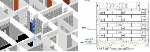 Application of BIM Technology in Construction of Kunshan Wanda Plaza Project