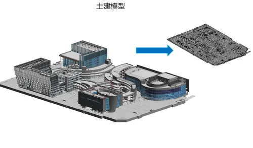 Chengdu High tech Cultural Center fully adopts BIM technology