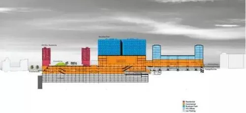 BIM Case | Tripla Complex in Helsinki, Finland