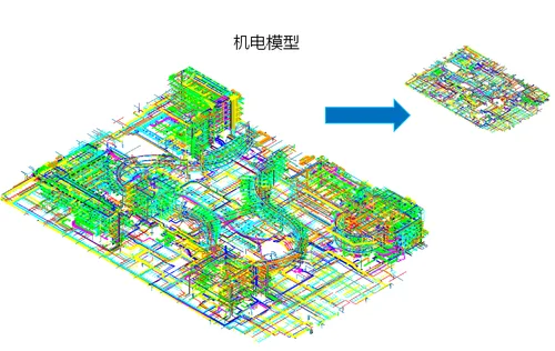 Chengdu High tech Cultural Center fully adopts BIM technology