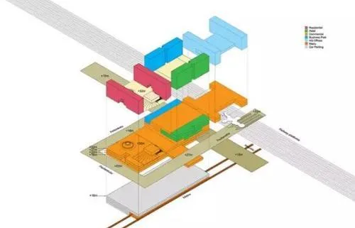BIM Case | Tripla Complex in Helsinki, Finland