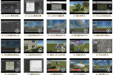 Lumion Complete Video Tutorial: From Beginner to Advanced-BIM WORLD