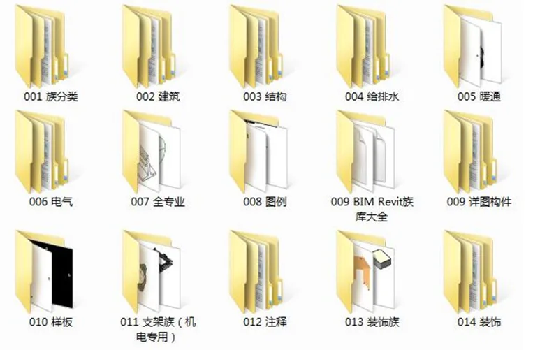 Comprehensive 16GB Revit Family Library for Architecture, Structure, MEP, and Indoor Models – Continuously Updated BIM Collection