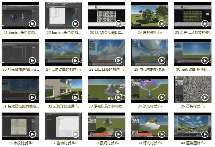 Lumion Complete Video Tutorial: From Beginner to Advanced
