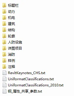 How to solve the problem of downloading Revit family library and installing REVIT without family library, template and other files? Provide offline family library template download, taking Revit2016 as an example