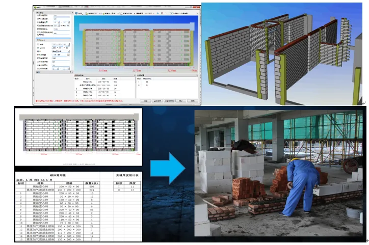 [Commercial Complex] BIM Application of Wanda Project in Chengdu Wanda City Project