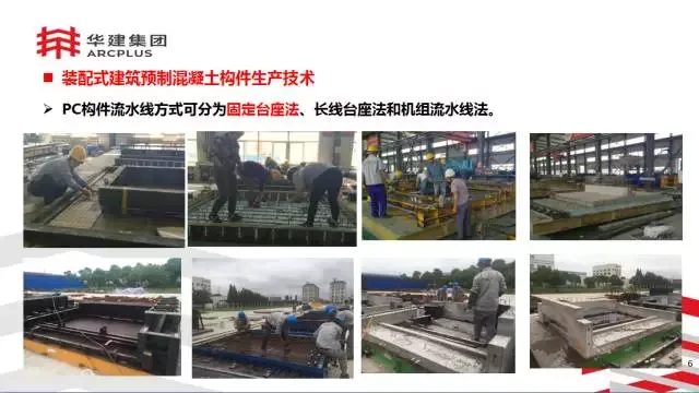 BIM Expert Li Jinjun: Exploration of Integrated Design and Production of Prefabricated Building Components Based on Information Technology Platform