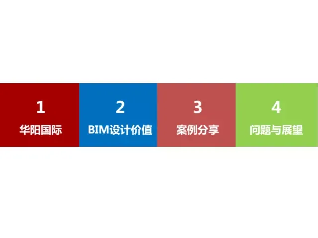 [BIM Expert] Long Yufeng: Key Points of BIM Application in Prefabricated Building Design