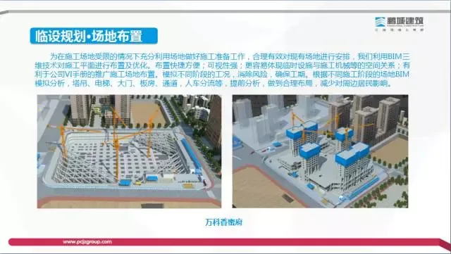 [BIM Expert] Li Shizhong: Exploration of the Value and Profit Model of BIM Technology in the Construction Process