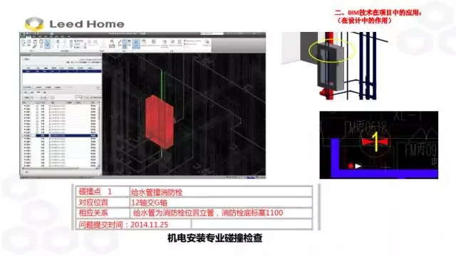 BIM Expert Zhang Lin: Application of BIM Technology in Prefabricated Construction