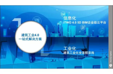 iTWO Expert Jia Yue: Your One-Stop Solution for Building Industry 4.0-BIM WORLD