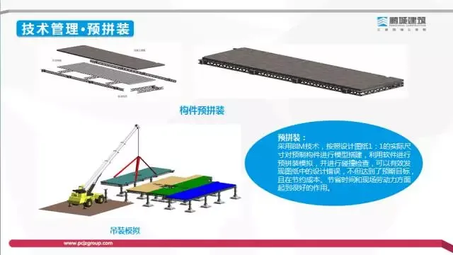 [BIM Expert] Li Shizhong: Exploration of the Value and Profit Model of BIM Technology in the Construction Process