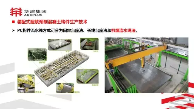 BIM Expert Li Jinjun: Exploration of Integrated Design and Production of Prefabricated Building Components Based on Information Technology Platform