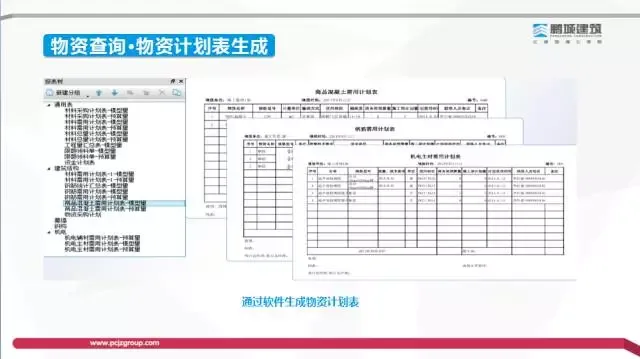 [BIM Expert] Li Shizhong: Exploration of the Value and Profit Model of BIM Technology in the Construction Process