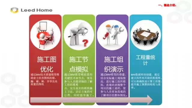 BIM Expert Zhang Lin: Application of BIM Technology in Prefabricated Construction