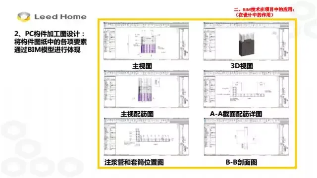 BIM Expert Zhang Lin: Application of BIM Technology in Prefabricated Construction