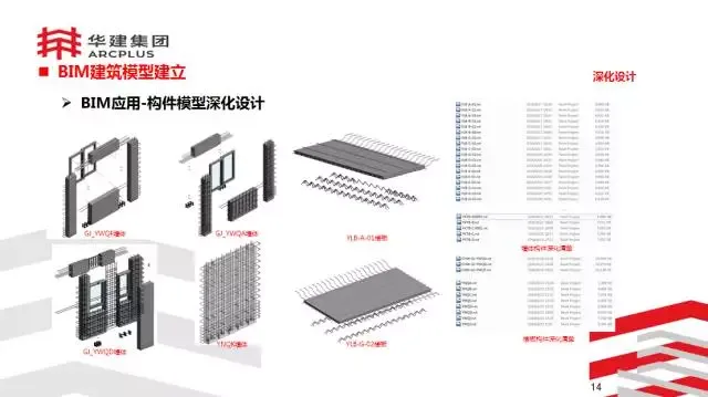 BIM Expert Li Jinjun: Exploration of Integrated Design and Production of Prefabricated Building Components Based on Information Technology Platform