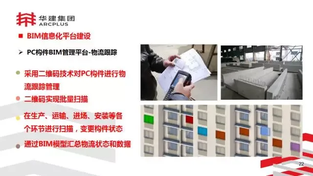 BIM Expert Li Jinjun: Exploration of Integrated Design and Production of Prefabricated Building Components Based on Information Technology Platform
