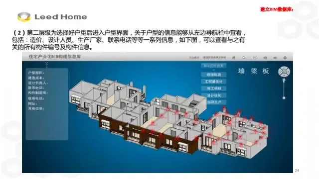 BIM Expert Zhang Lin: Application of BIM Technology in Prefabricated Construction