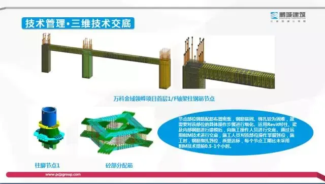[BIM Expert] Li Shizhong: Exploration of the Value and Profit Model of BIM Technology in the Construction Process