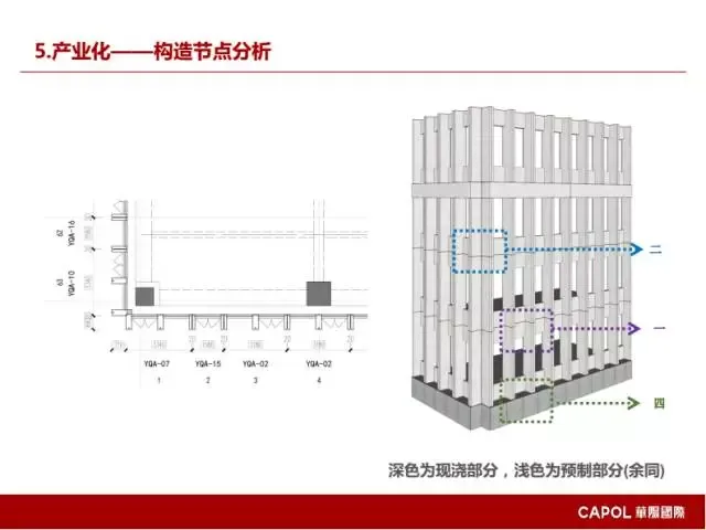 [BIM Expert] Long Yufeng: Key Points of BIM Application in Prefabricated Building Design