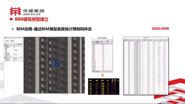 BIM Expert Li Jinjun: Exploration of Integrated Design and Production of Prefabricated Building Components Based on Information Technology Platform