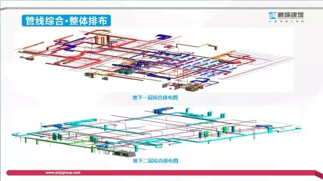[BIM Expert] Li Shizhong: Exploration of the Value and Profit Model of BIM Technology in the Construction Process