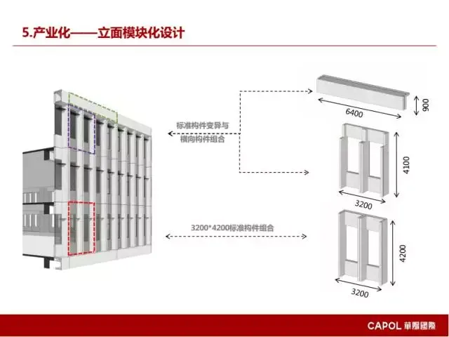 [BIM Expert] Long Yufeng: Key Points of BIM Application in Prefabricated Building Design