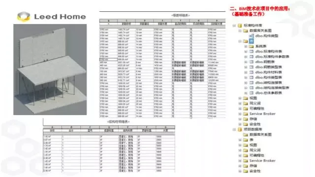 BIM Expert Zhang Lin: Application of BIM Technology in Prefabricated Construction