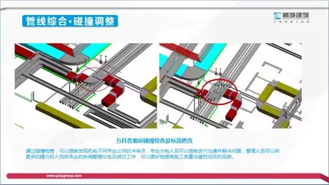 [BIM Expert] Li Shizhong: Exploration of the Value and Profit Model of BIM Technology in the Construction Process