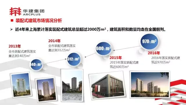 BIM Expert Li Jinjun: Exploration of Integrated Design and Production of Prefabricated Building Components Based on Information Technology Platform
