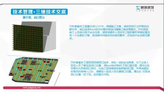 [BIM Expert] Li Shizhong: Exploration of the Value and Profit Model of BIM Technology in the Construction Process