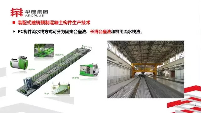 BIM Expert Li Jinjun: Exploration of Integrated Design and Production of Prefabricated Building Components Based on Information Technology Platform