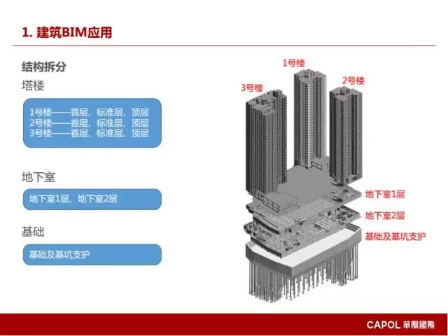 [BIM Expert] Long Yufeng: Key Points of BIM Application in Prefabricated Building Design
