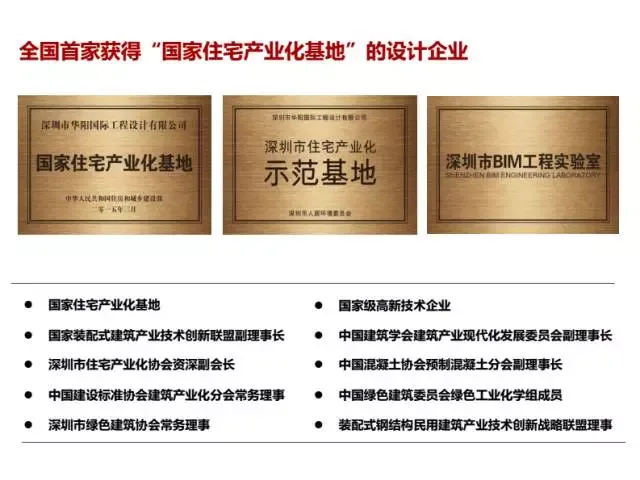 [BIM Expert] Long Yufeng: Key Points of BIM Application in Prefabricated Building Design