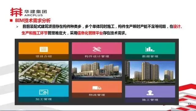 BIM Expert Li Jinjun: Exploration of Integrated Design and Production of Prefabricated Building Components Based on Information Technology Platform