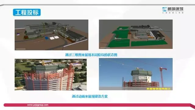 [BIM Expert] Li Shizhong: Exploration of the Value and Profit Model of BIM Technology in the Construction Process