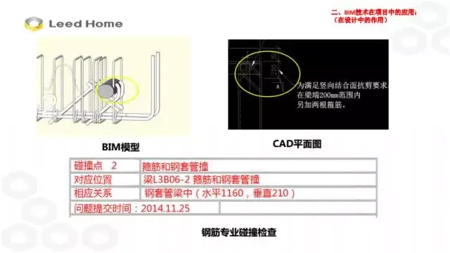BIM Expert Zhang Lin: Application of BIM Technology in Prefabricated Construction
