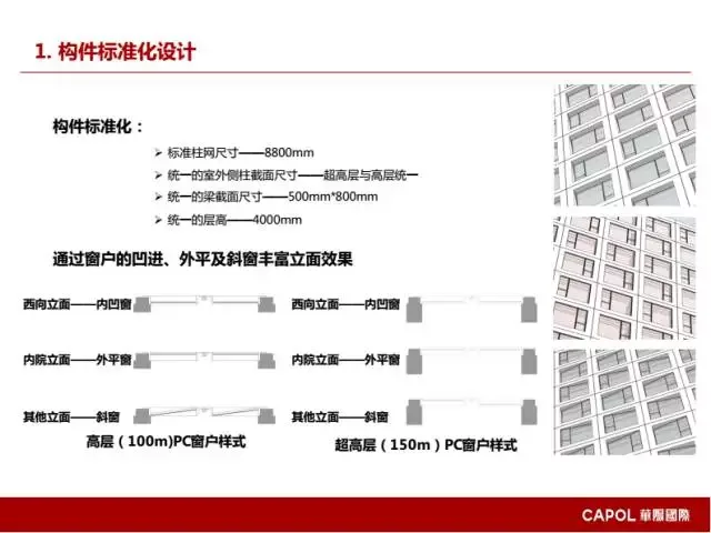 [BIM Expert] Long Yufeng: Key Points of BIM Application in Prefabricated Building Design