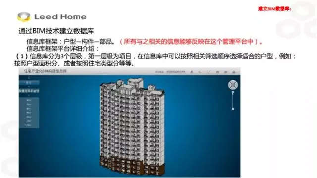 BIM Expert Zhang Lin: Application of BIM Technology in Prefabricated Construction