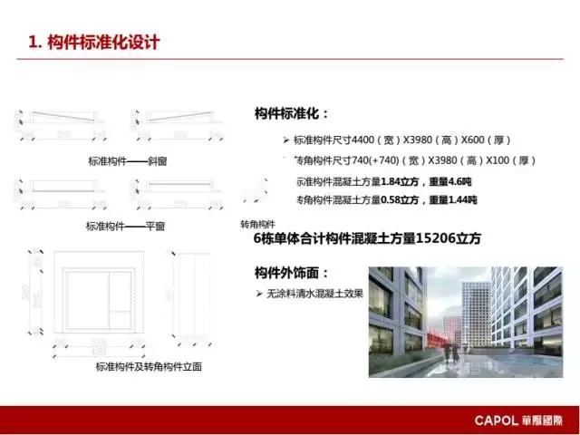 [BIM Expert] Long Yufeng: Key Points of BIM Application in Prefabricated Building Design
