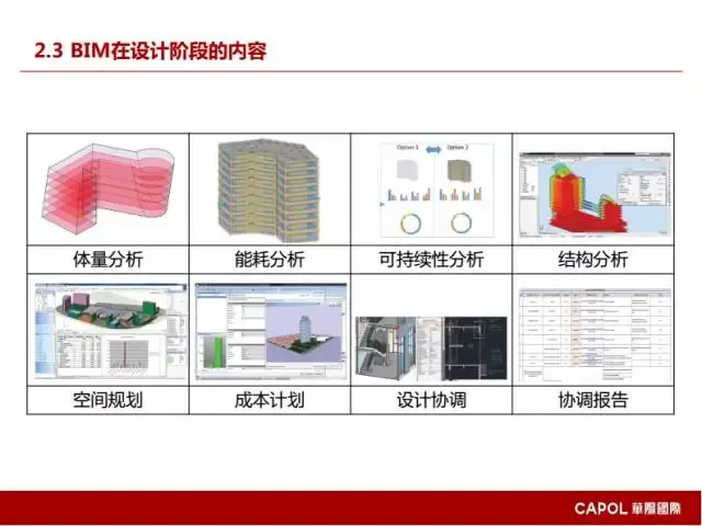 [BIM Expert] Long Yufeng: Key Points of BIM Application in Prefabricated Building Design