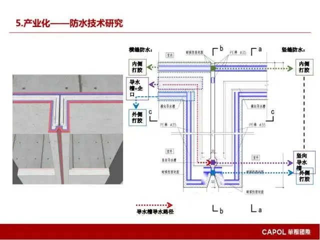 [BIM Expert] Long Yufeng: Key Points of BIM Application in Prefabricated Building Design